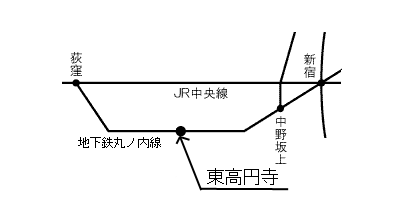 アクセスマップ